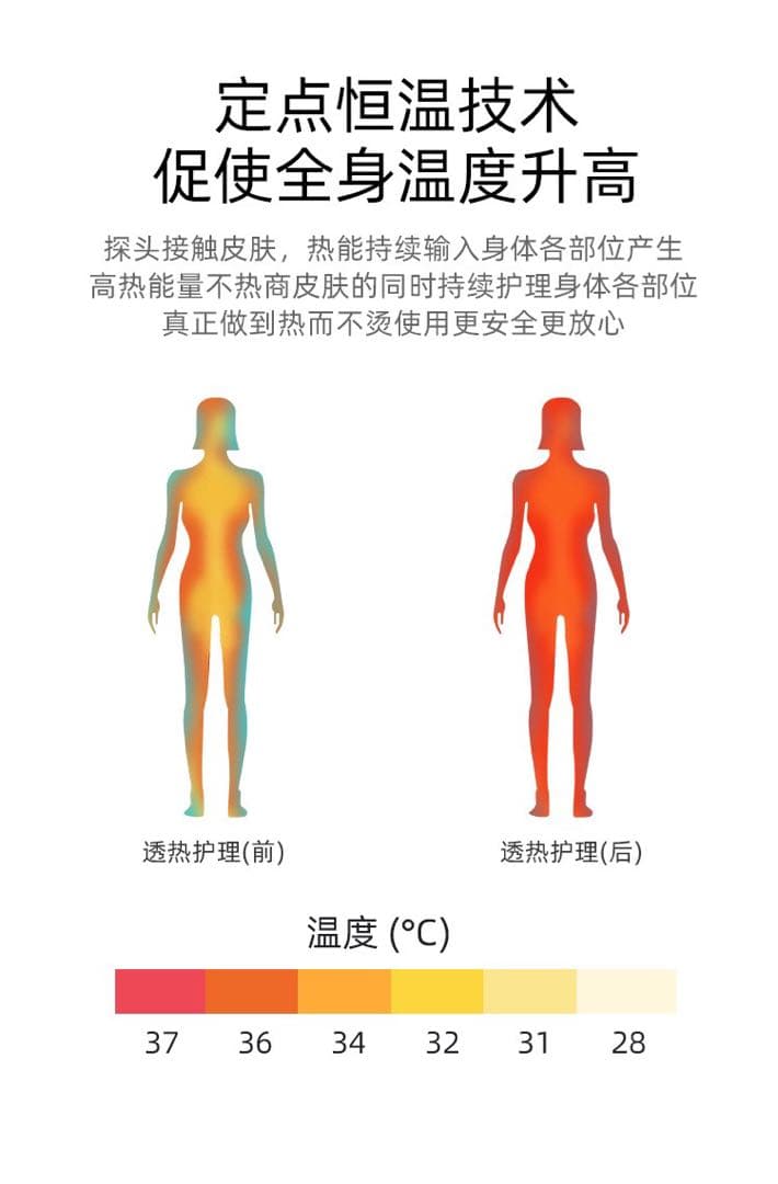 インディバ同様　高周波　448khz RET CET RF 低周波　ラジオ波