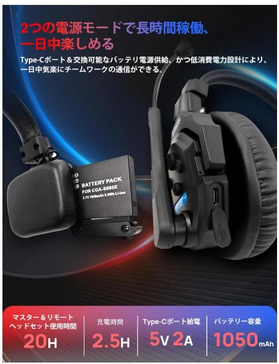 【新品】SYNCO XTALK X1 ワイヤレスインカムヘッドセット2.4GHz