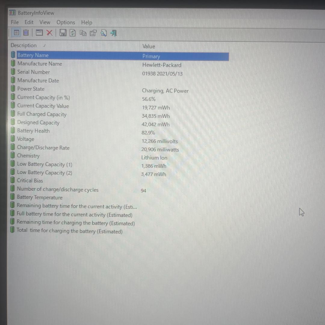 【バッテリ 2021年製】HP ProBook 5世代ryzen5 16GB