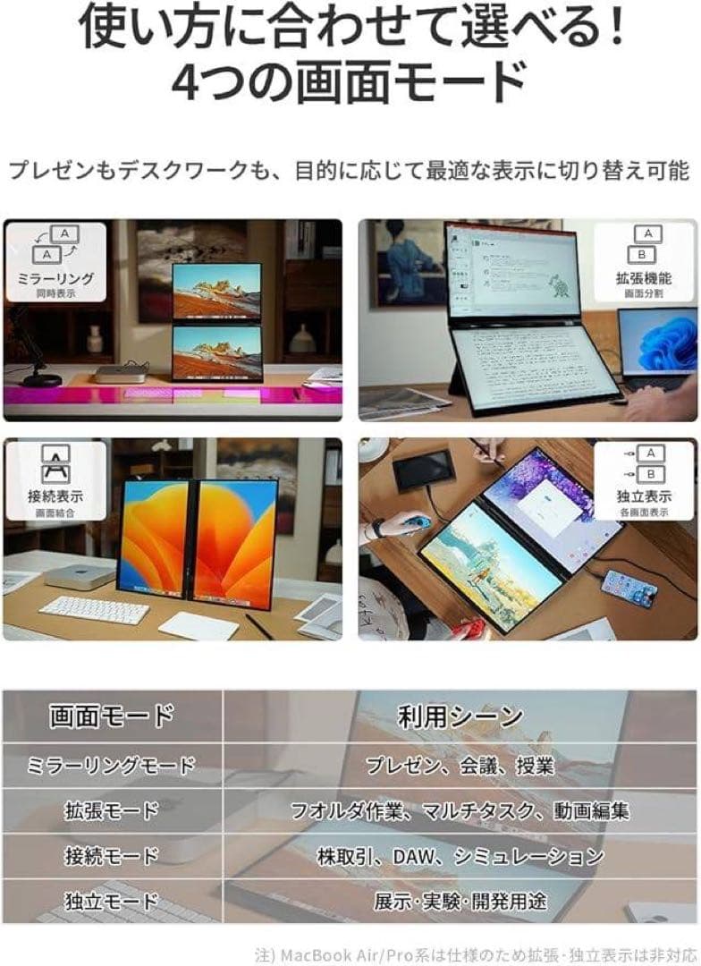 デュアルモニター 15.6インチ1920x1200 タッチペン対応