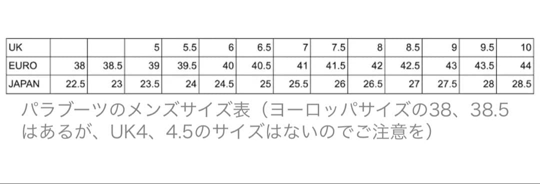 パラブーツ バース Paraboot BARTH サイズ7 1/2
