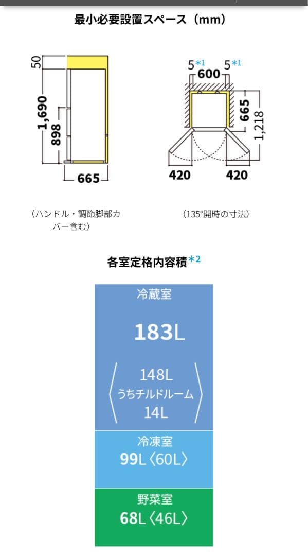 SHARP 冷蔵庫 SJ-GW35G-W 2021年式　左右開きドア