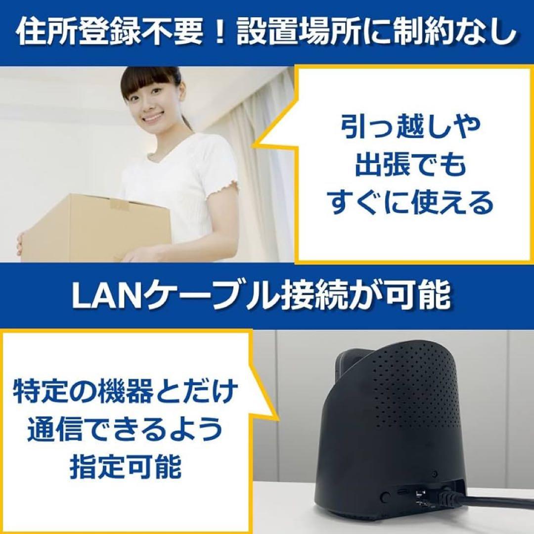 富士ソフト(Fujisoft) +F FS040W + 専用ホームキット セット