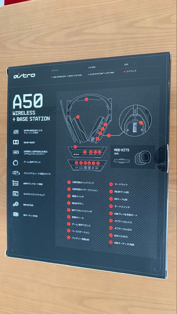 ASTRO A50 ワイヤレスヘッドセット + ベースステーション