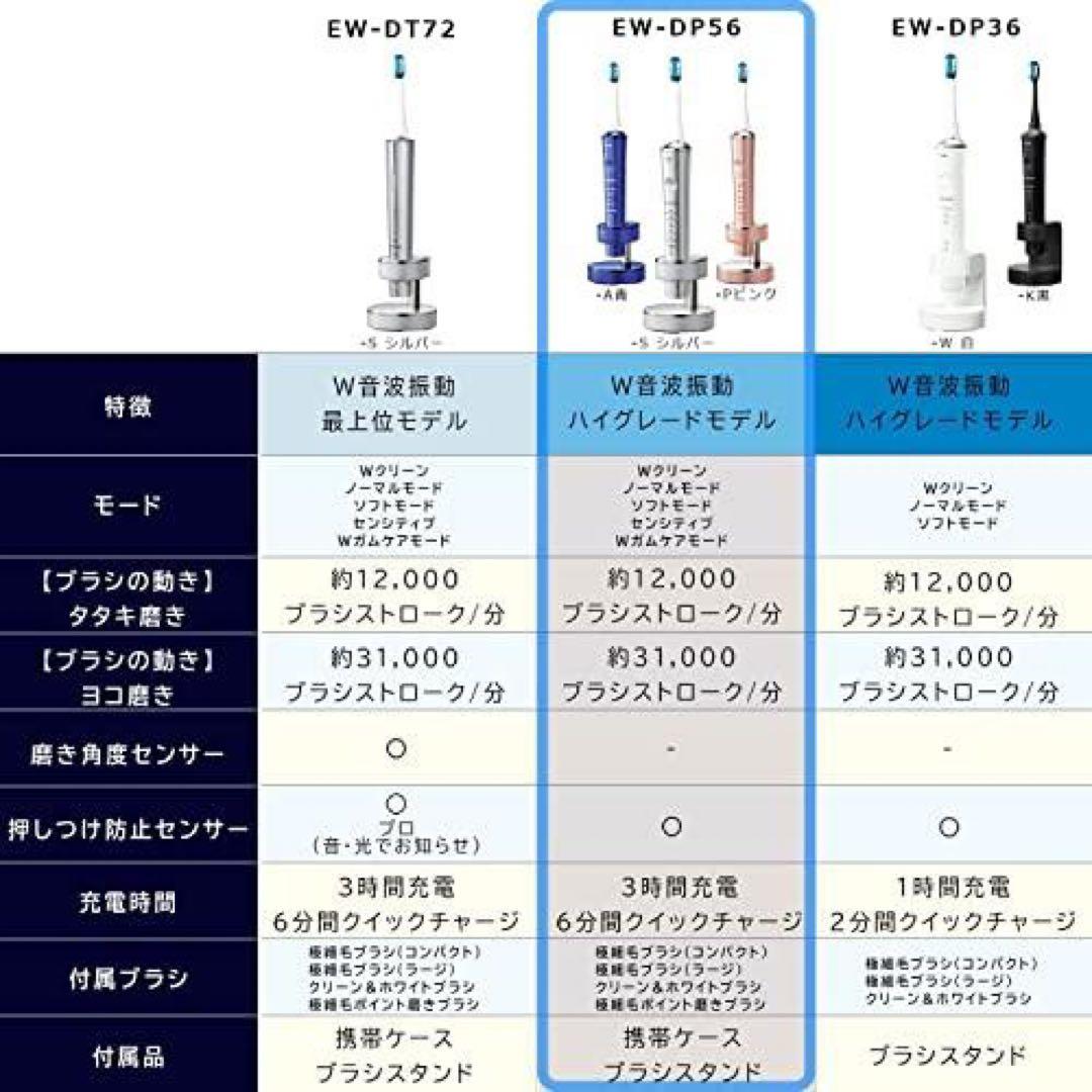 【ほぼ未使用】パナソニック ドルツ EW-DP56-S 電動歯ブラシ 箱なし