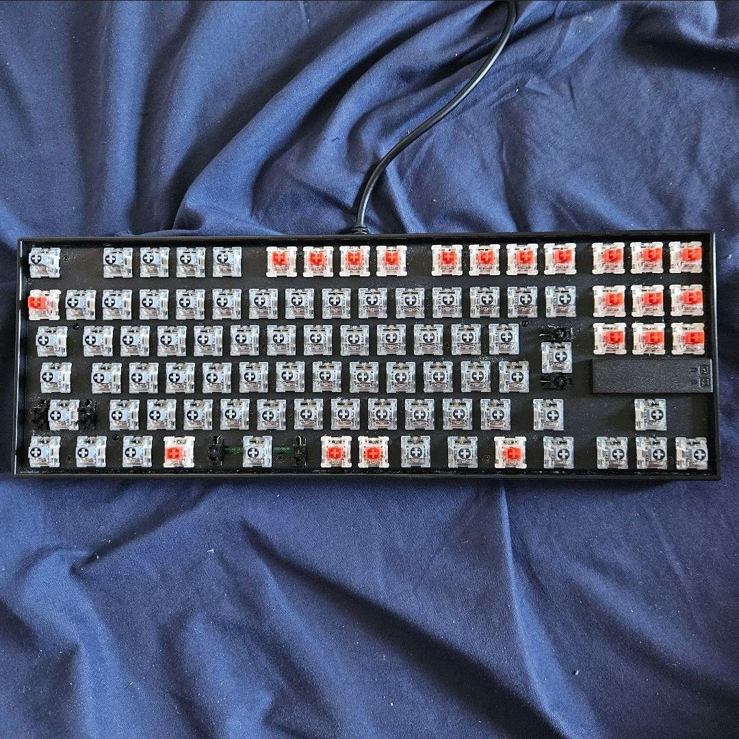 デバイスセット