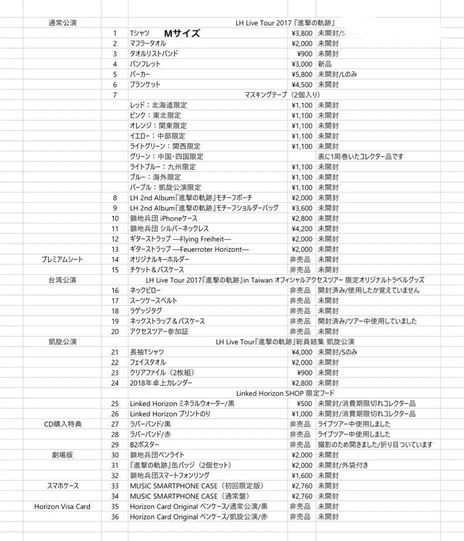 Linked Horizon Live Tour 『進撃の軌跡』グッズセット
