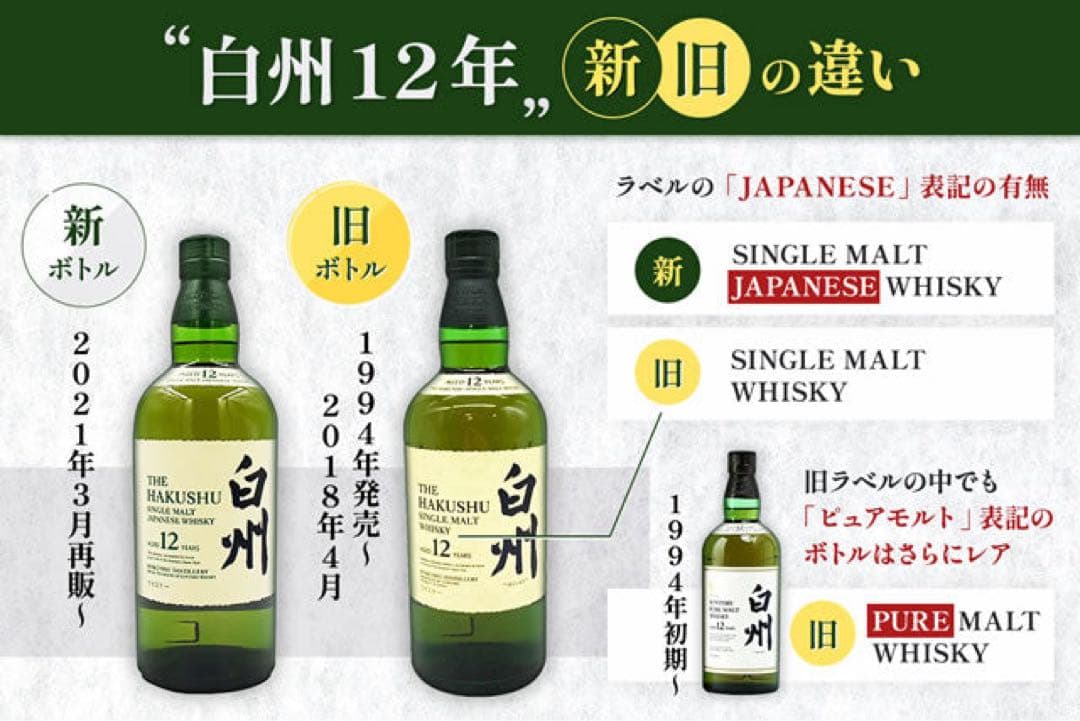 【旧ラベル品】白州 12年 2016年ヴィンテージ シングルモルト700ml