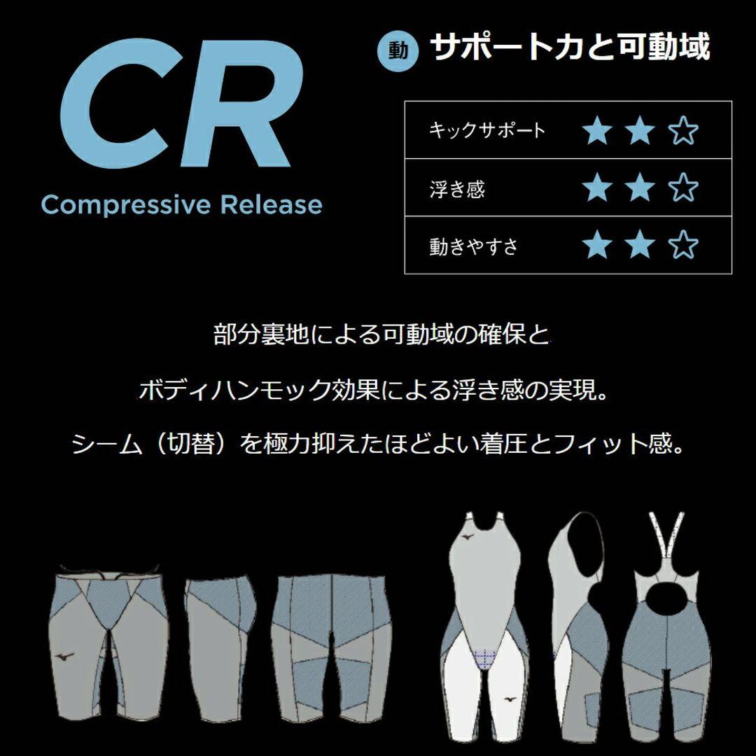 Mizuno 競泳水着 水色　ターコイズ　ブラック