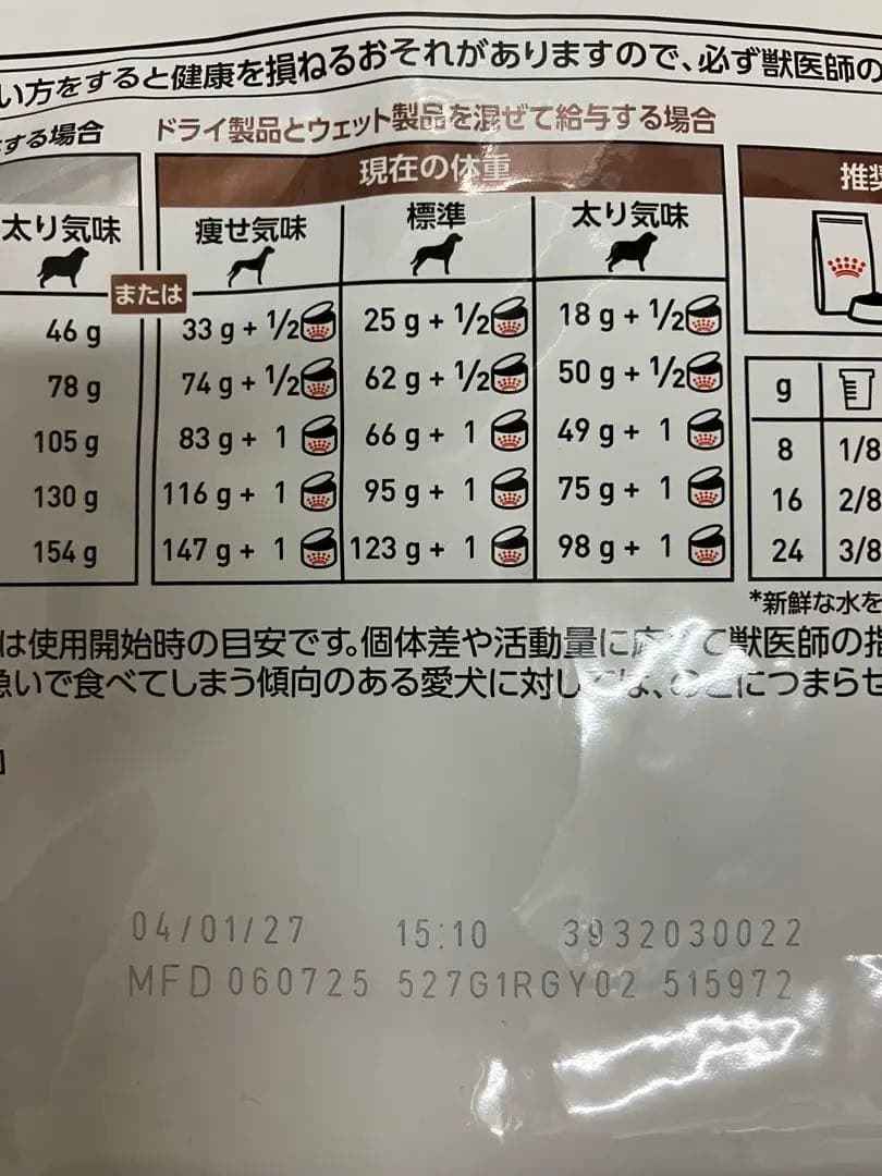  Canin 消化器サポート 低脂肪3kgと缶詰