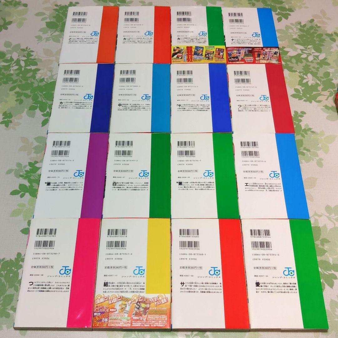 「アニメ化作品」 NARUTO ナルト 1～72巻+外伝　漫画　コミック