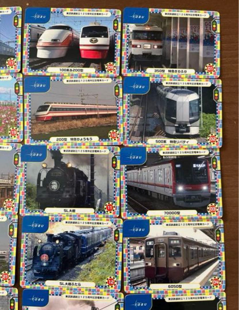 未使用　電車カード　東武鉄道創立125周年　記念カード　コレクション