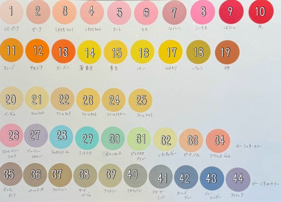 卒園　スクラップブック　アルバム　ペーパークラフト　クラフトパンチ　花　花束