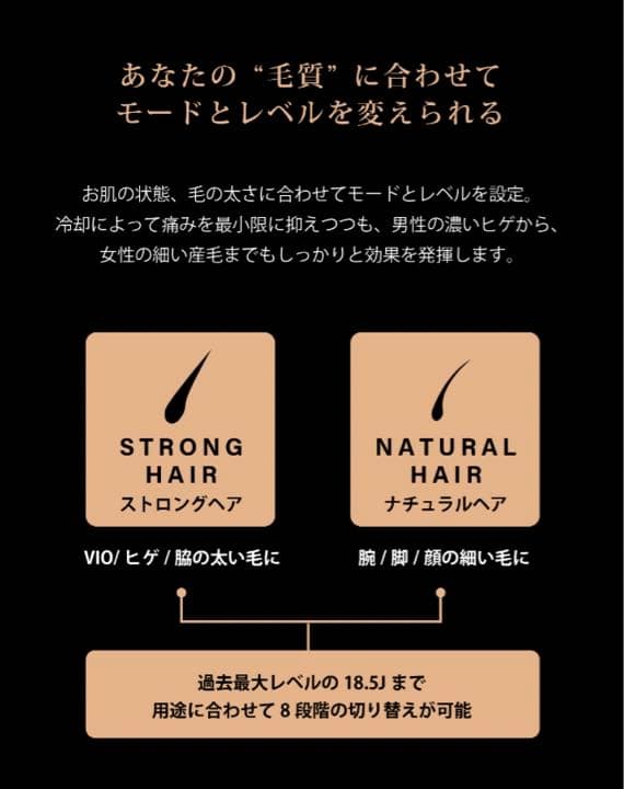 CLEAR/SP BiiToII CooL 新品　脱毛機　脱毛器　正規品1年保証