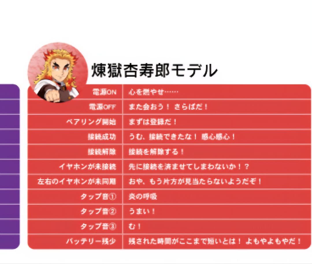 鬼滅の刃　煉獄杏寿郎モデル　ワイヤレスイヤホン　オンキョー