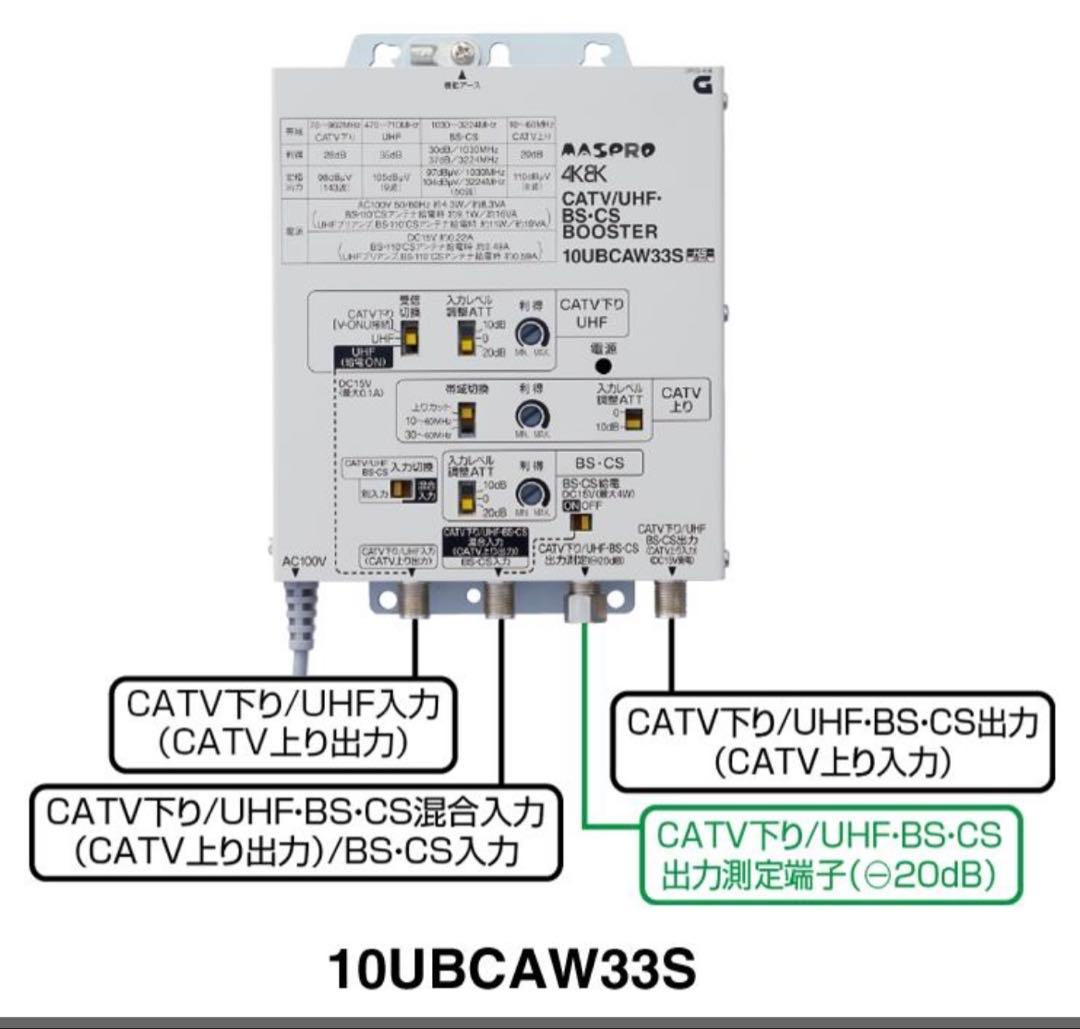 マスプロ 4K・8K衛星放送（3224MHz）対応 共同受信用