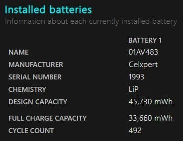 13.3型 ThinkPad L390 8世代 i5 Win11 16GB