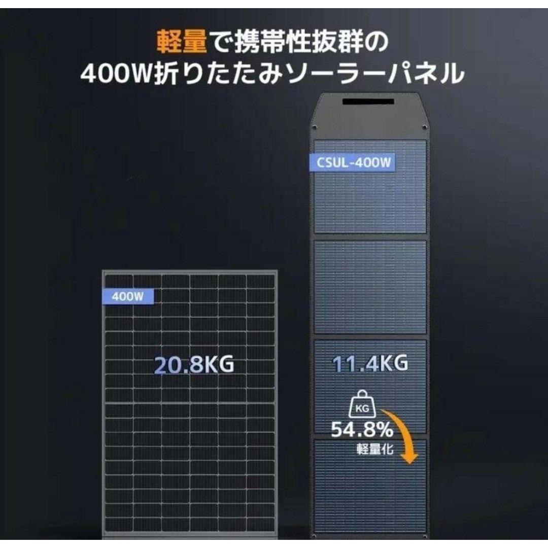 新品未開封 折りたたみ式 ソーラーパネル 400W LVYUAN