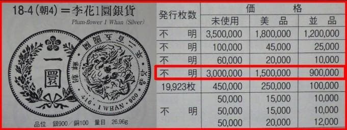 朝鮮銀貨 一圜 開国五百二年【銀貨保証】銀貨 502年 朝鮮 M25032604