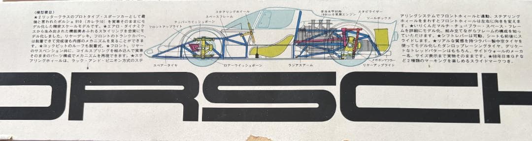 タミヤ ポルシェ910 カレラ10 1/12