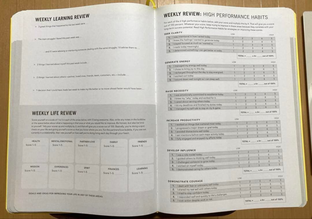 【新品未使用】The High Performance Planner