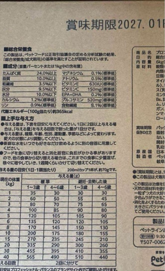 2箱　プロフェッショナルバランス　体重管理　1歳から6kg　成犬用　ドックフード