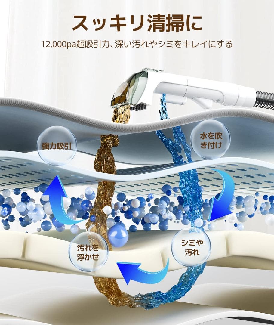 ☆カーペットクリーナー ソファ洗浄 多彩なヘット 一台多役