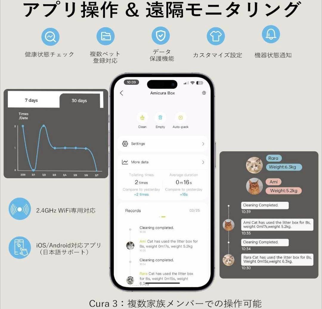 自動 猫トイレ 自動清掃 自動密封 高効率除臭 安全認証 多頭飼い アプリ操作