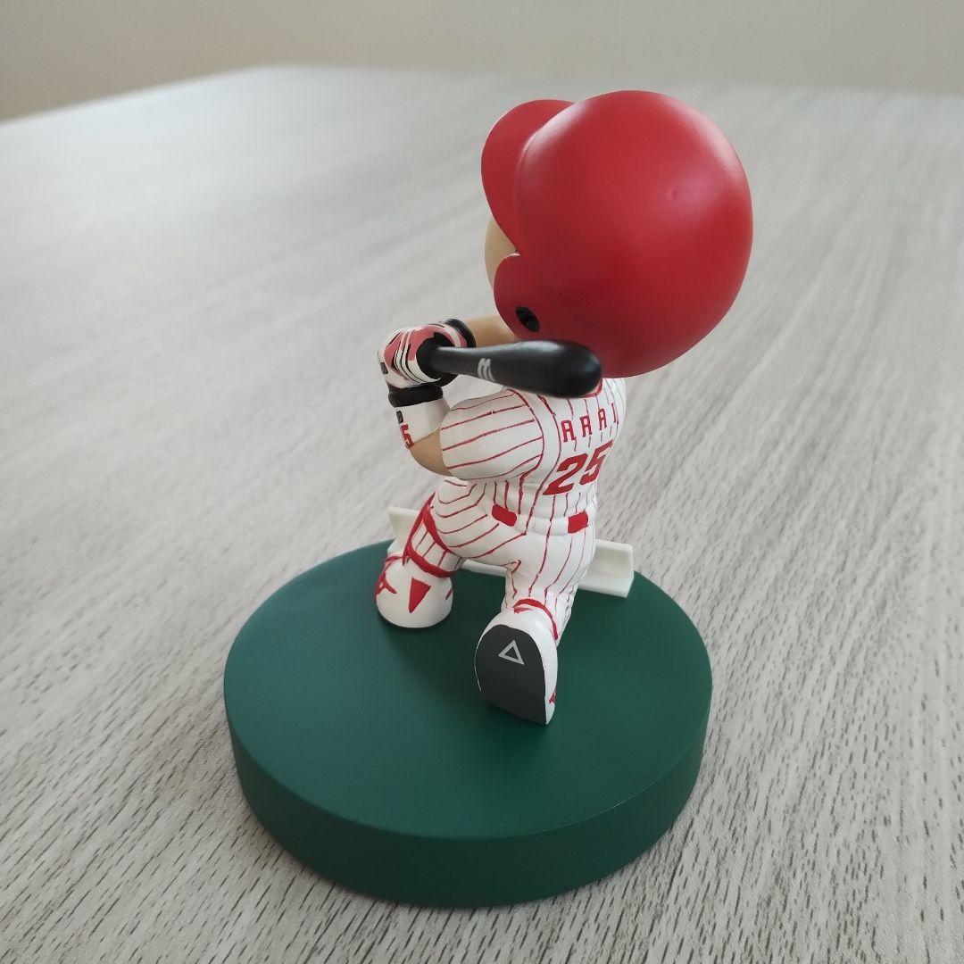 広島東洋カープ　新井　首振り人形　ボブルヘッド