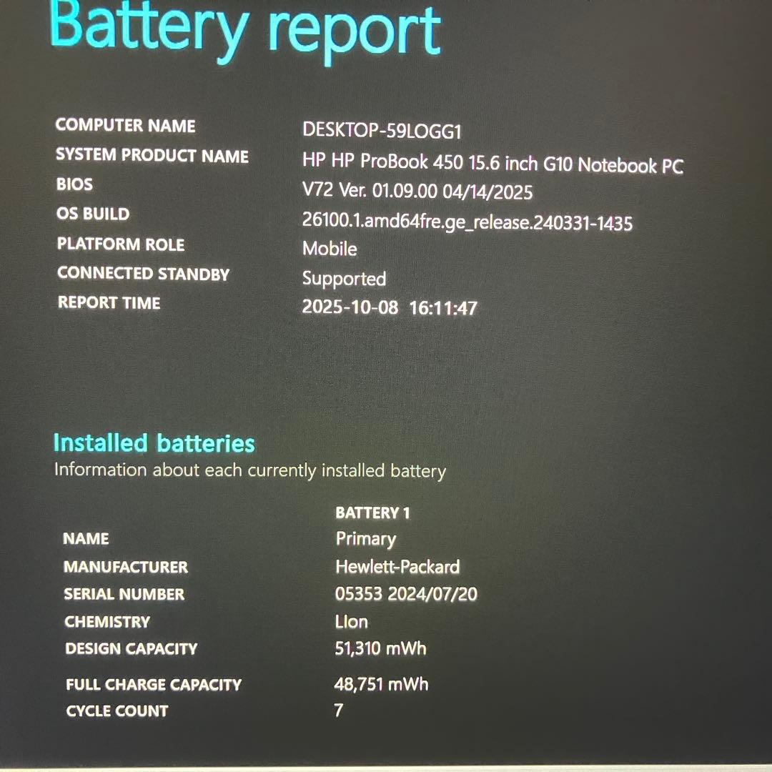 極美品 PROBOOK 450 G10 第13世代 i5 16GB オフィス24