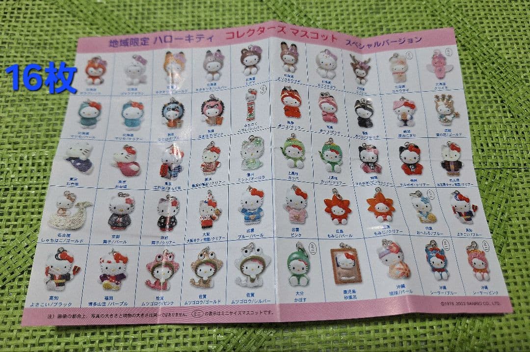 ご当地限定☆ハローキティ2002年☆コレクターズマスコット☆スペシャルバージョン