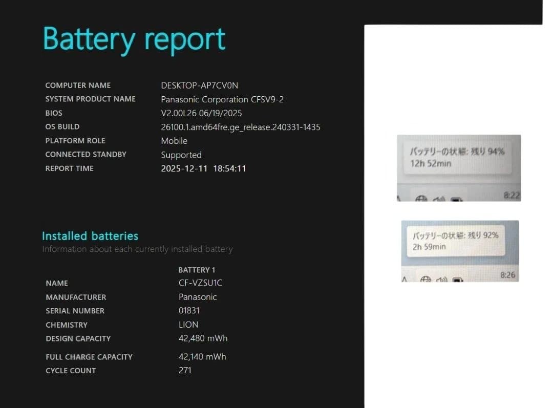 Panasonic Let's note CF-SV9H20VS 16GB 美品