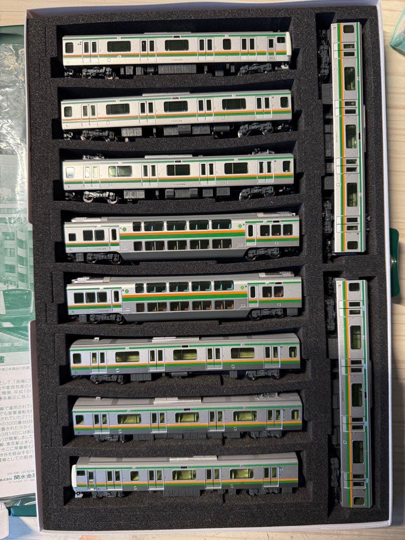 KATO E233系3000番台 Nゲージ 10両編成