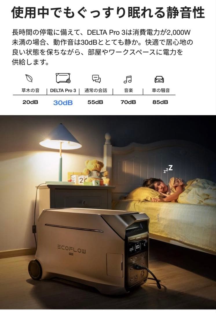5年保証 EcoFlow DELTA Pro3 ポータブル電源 4エコフロー