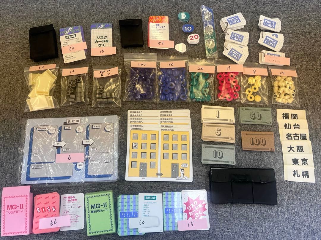 【管理済】戦略MG盤 製造業 旧モデル一式（研修・実使用可）