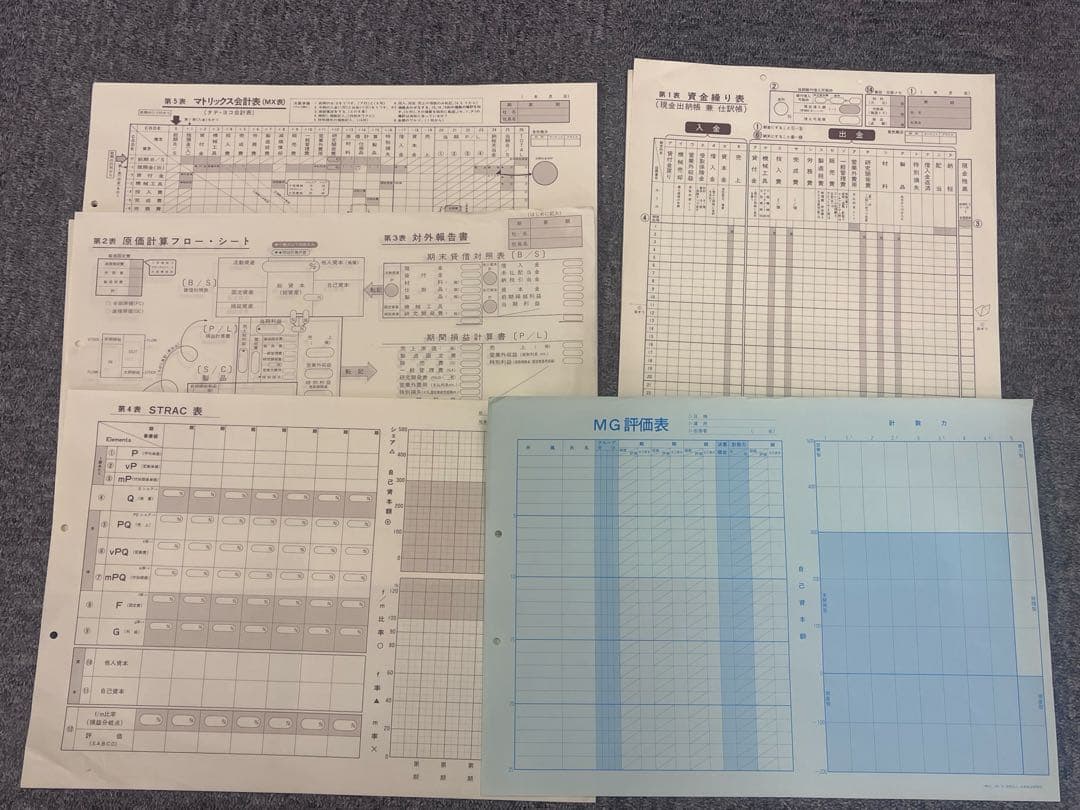 【管理済】戦略MG盤 製造業 旧モデル一式（研修・実使用可）