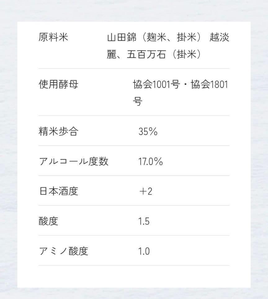 八海山 純米大吟醸 【限定品】 800ml 金剛心