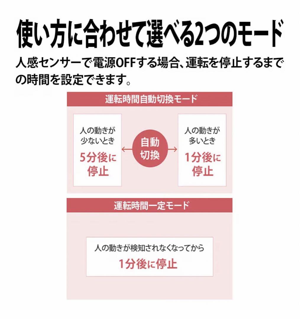 SHARP HX-PS1-W 小型 セラミックファンヒーター 暖房 6(8)畳