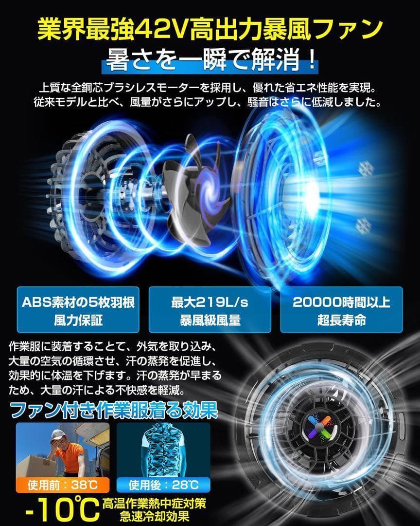 【R1648-33-120】42V超高出力 超強風作業服 ファンバッテリーセット