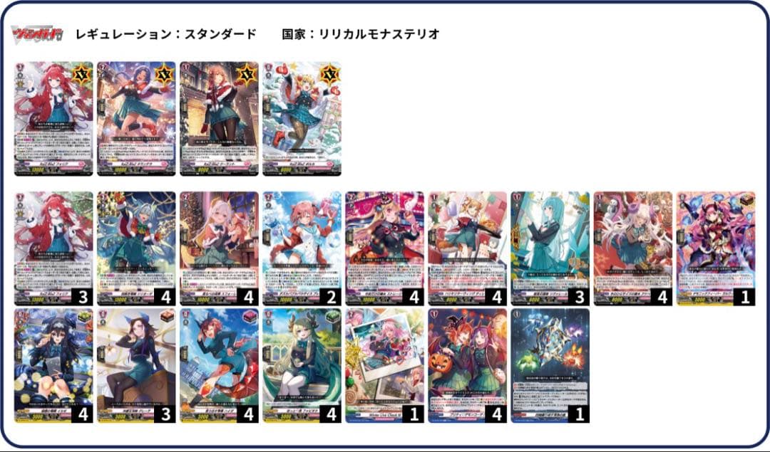 ヴァンガード リリカルモナステリオ RaiZ:BlaZ フォリア デッキ