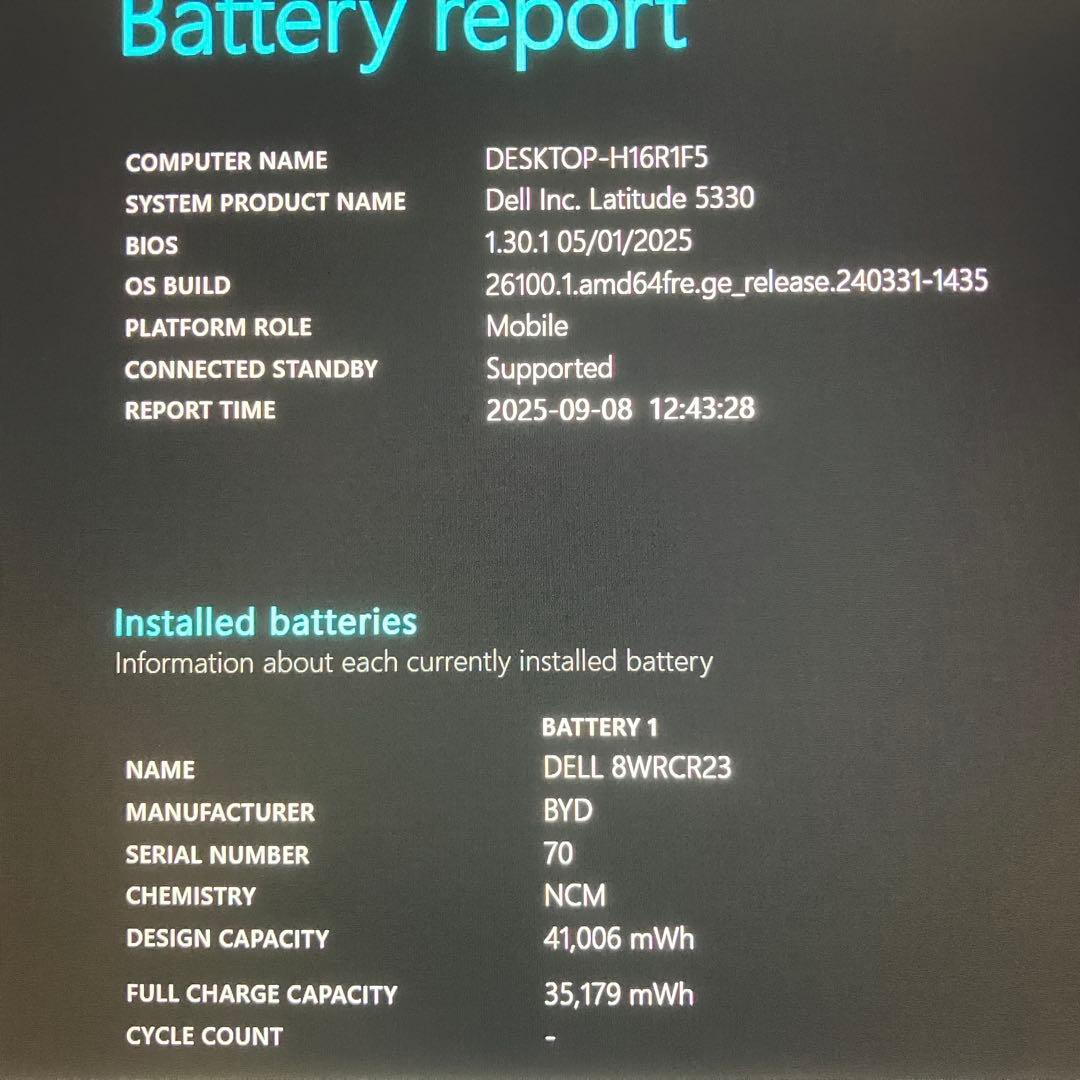 Latitude 5330 12世代 i5 16GB SSD フルHD オフィス