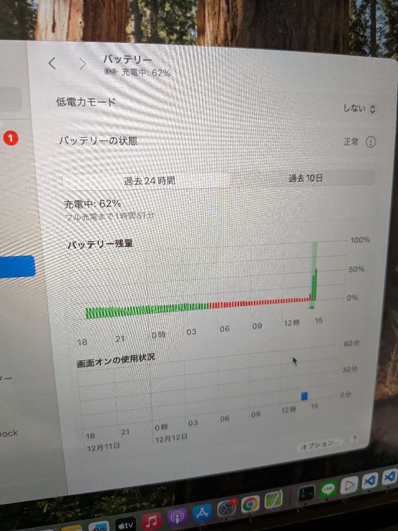 Apple MacBook Air 13.3インチ 2020 16GB