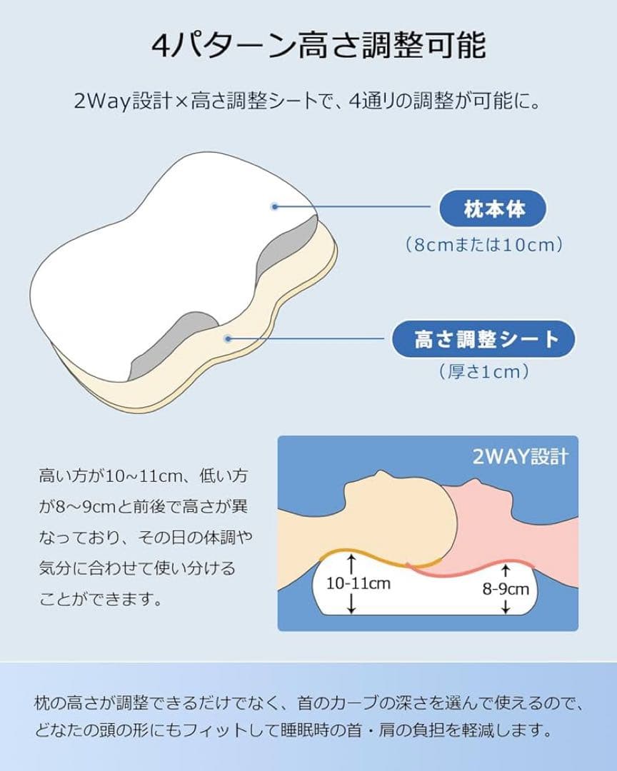 枕 首が痛くならない 低反発枕 まくら 安眠枕 横向き寝 枕 固め 高さ調整 マ