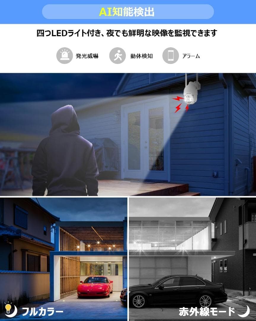 ANRAN ワイヤレス屋外防犯カメラセット 500万画素／360°録画+モニタ付