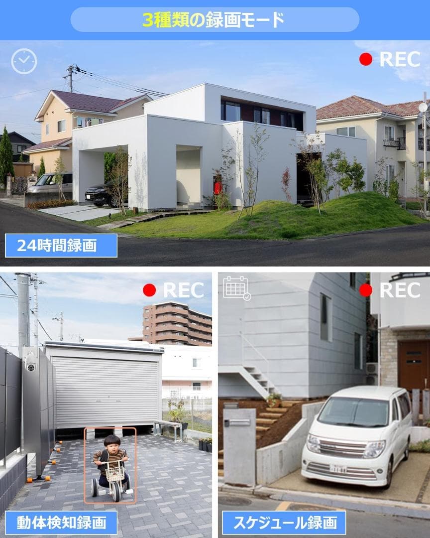 ANRAN ワイヤレス屋外防犯カメラセット 500万画素／360°録画+モニタ付