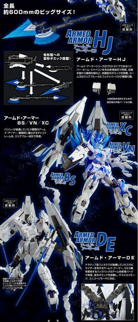 PG 1/60 ユニコーンガンダム ペルフェクティビリティ 【新品未開封未組立】