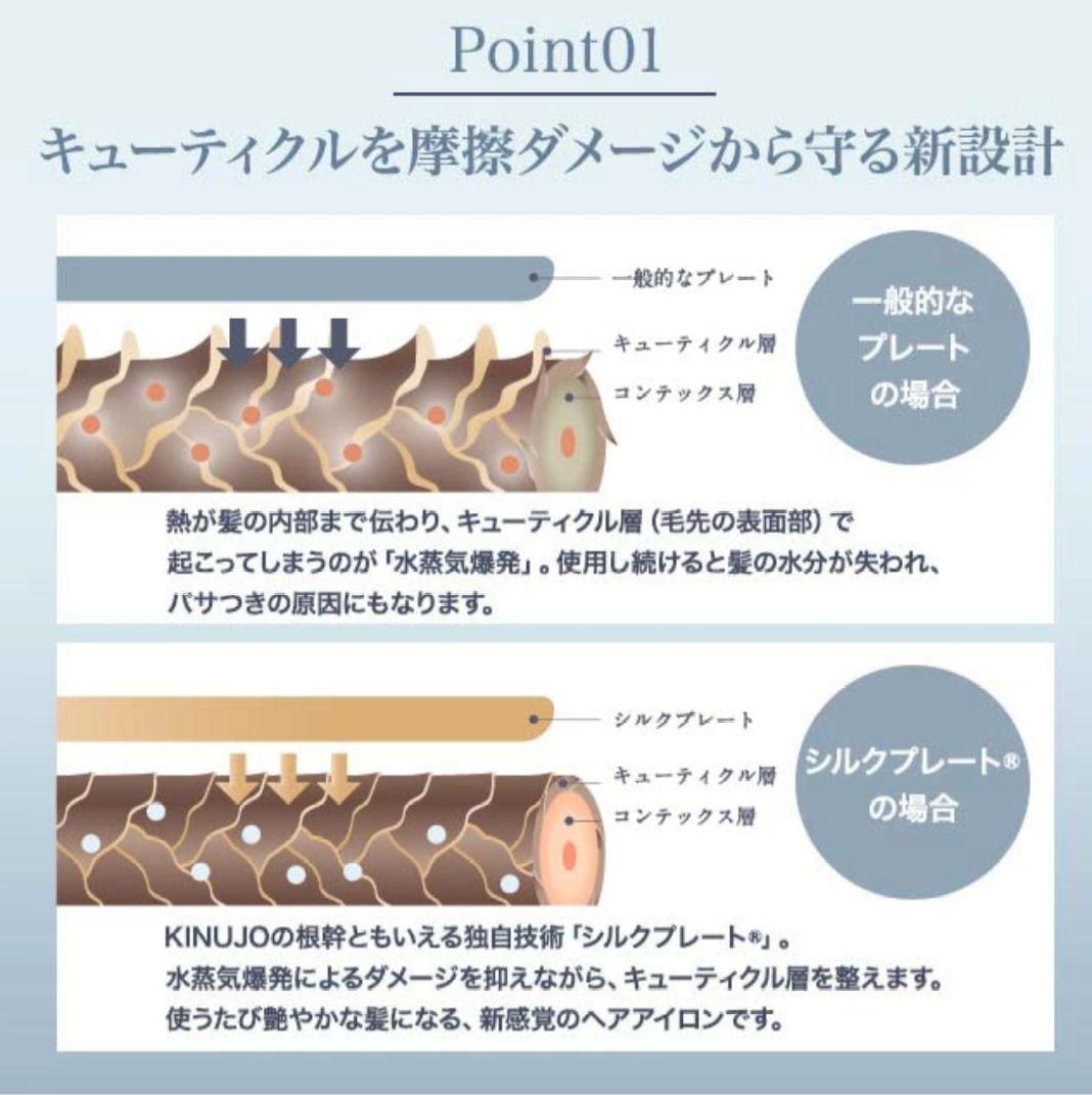 【新品】KINUJO　絹女　キヌージョ　ストレートアイロン　LM225