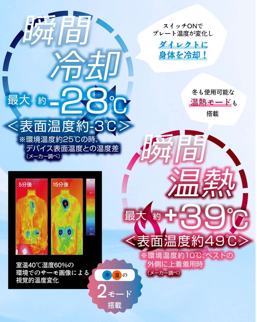 ワークマンウィンドコアアイス×ヒーターペルチェベストPRO2 新品