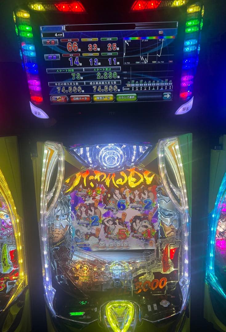 デー太郎Ω2パチンコ仕様/設定表付属(データカウンター)