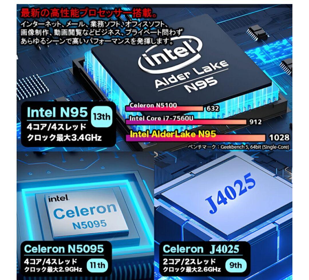 ジャンク　ノートパソコン　office　windows11